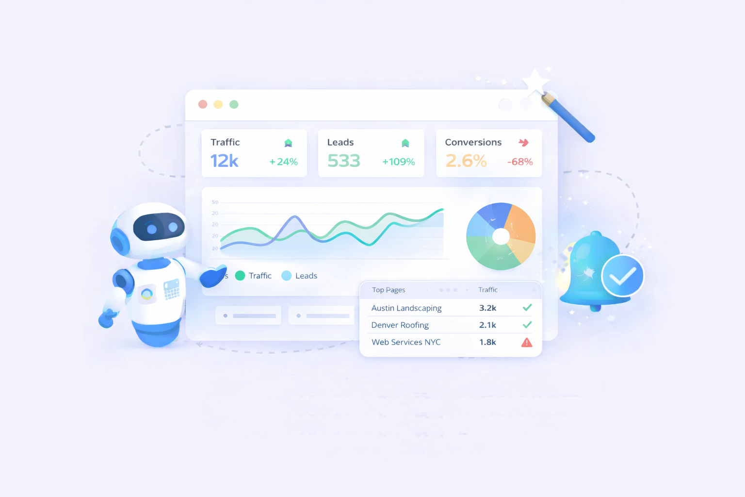Built-in Analytics Support