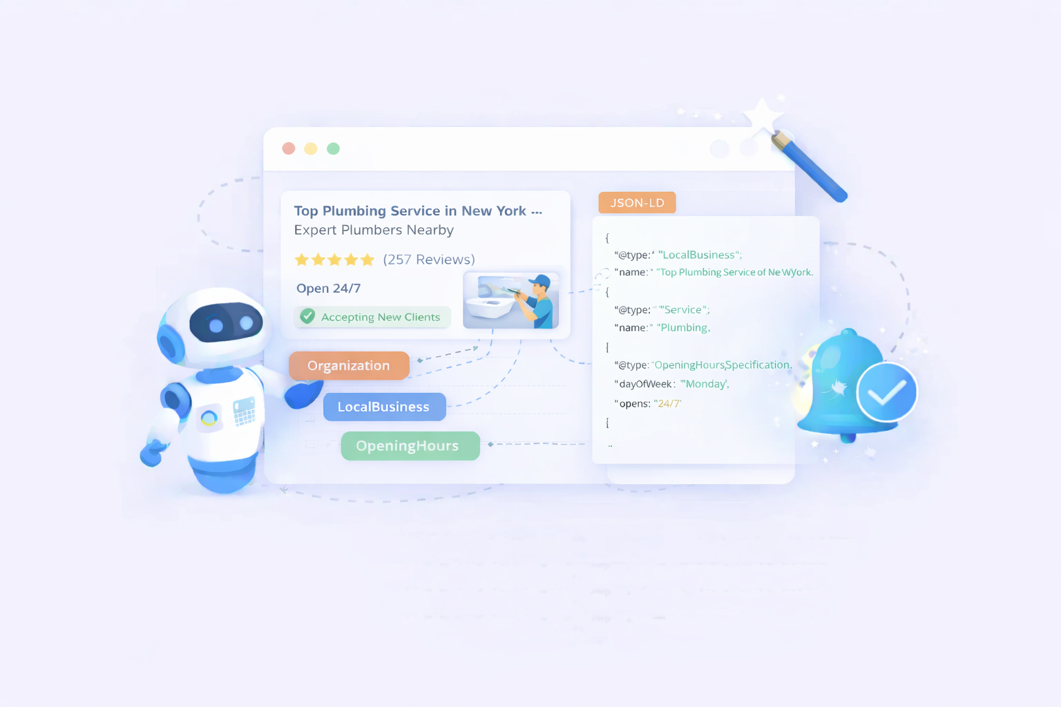 Schema Markup Automation