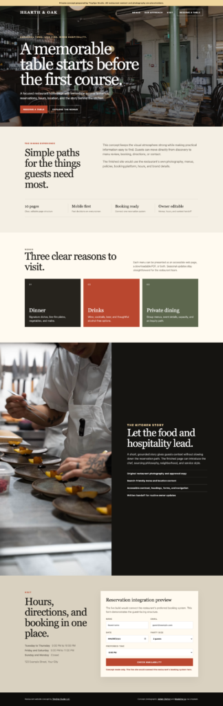 Restaurant Website Concept and Buyer Flow